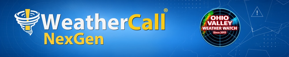 WeatherCall Xtreme